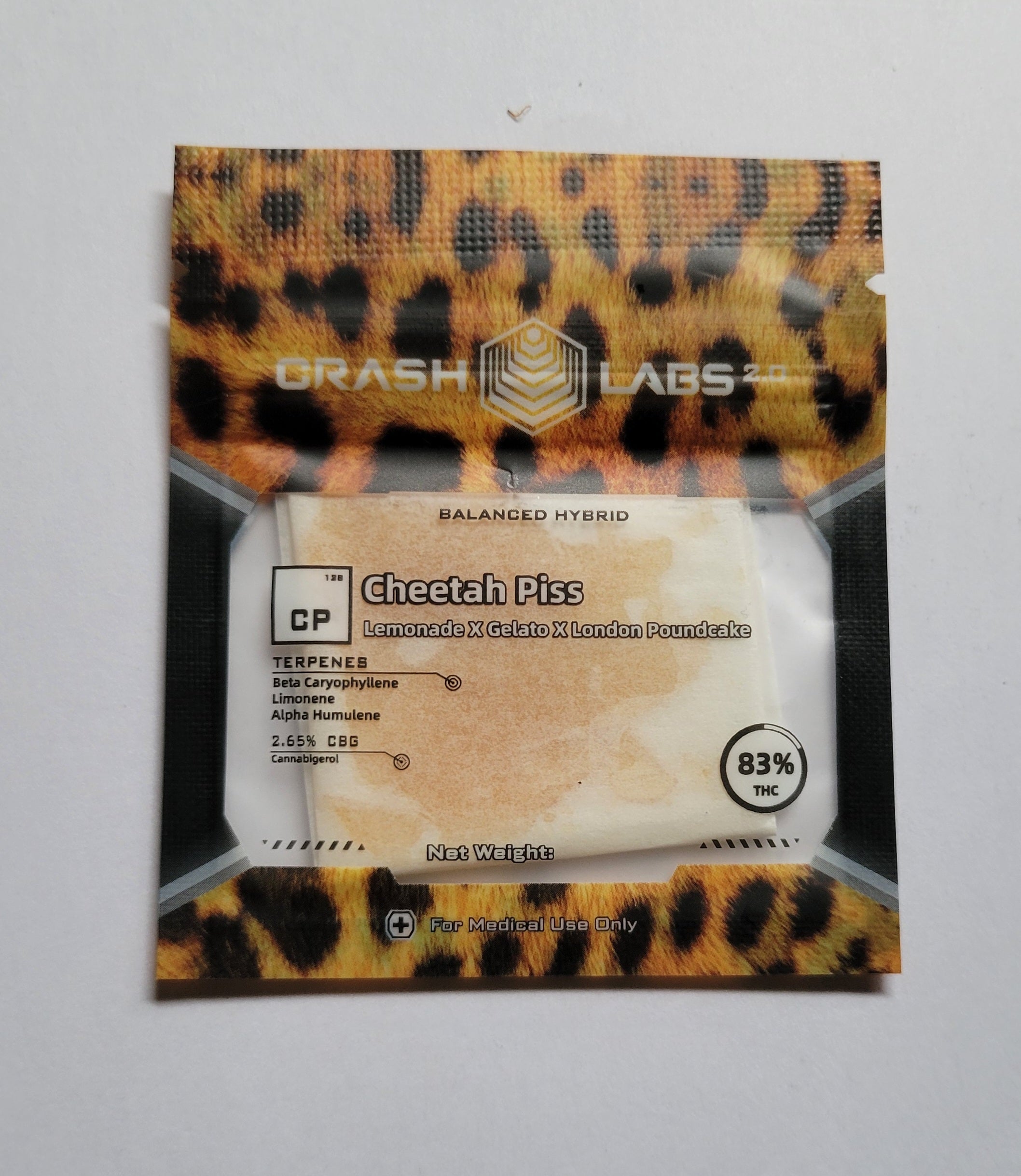 Cheetah Piss